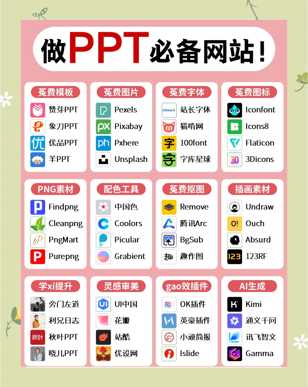 FTP地址配置指南：快速连接与安全设置
